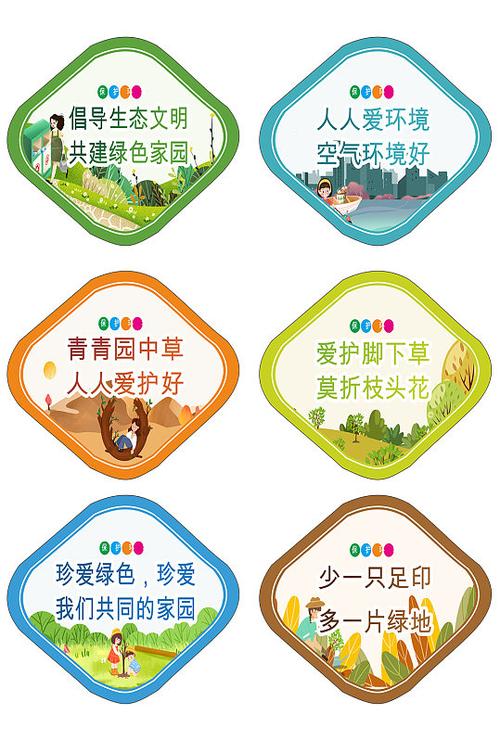 保護環境愛護環境標牌設計指南 創意、原則與實踐